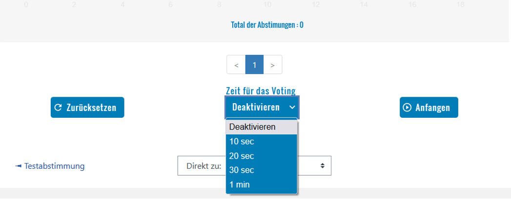 E-voting votingzeit.png