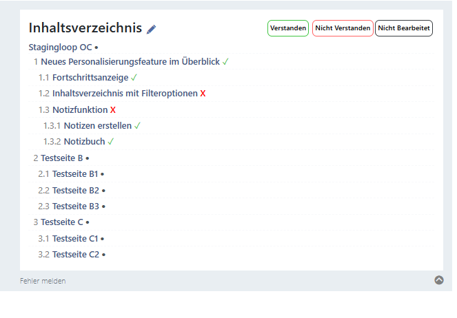 Inhaltsverzeichnis übersicht komplett.png