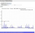 Vorschaubild der Version vom 09:02, 6. Apr. 2021