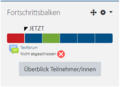 Vorschaubild der Version vom 15:57, 25. Aug. 2021